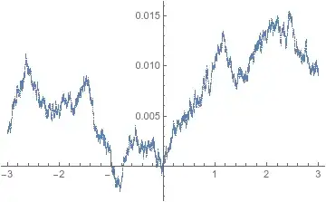 integral 2