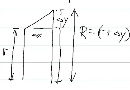 conical frusta