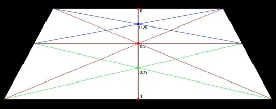 Example