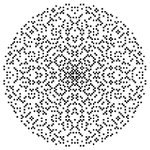 Gaussian primes