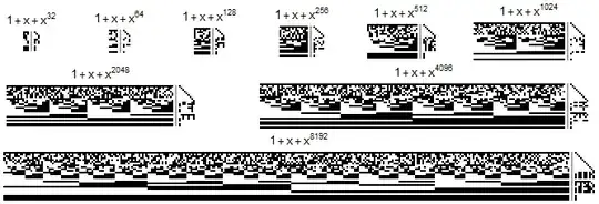 factors and basis