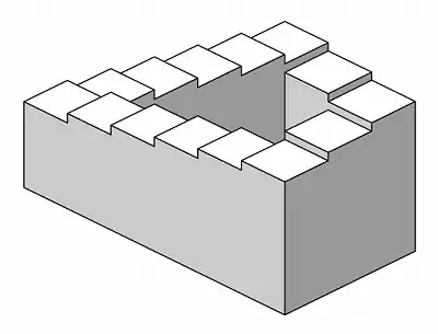 impossible staircase