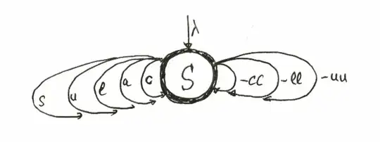 CALCULUS automaton