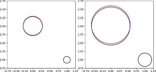 r=0.1, r=0.2