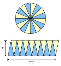 CircleArea.svg
