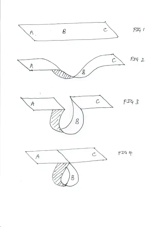 2-d planes