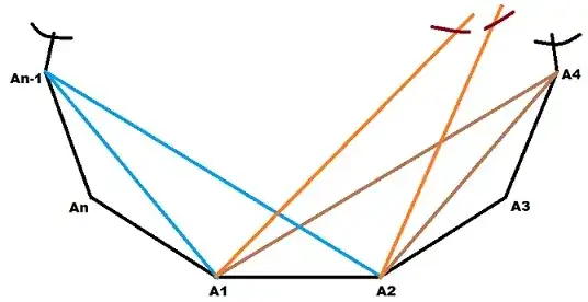 Figure-1