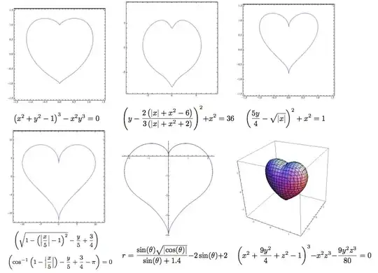 Sample Hearts