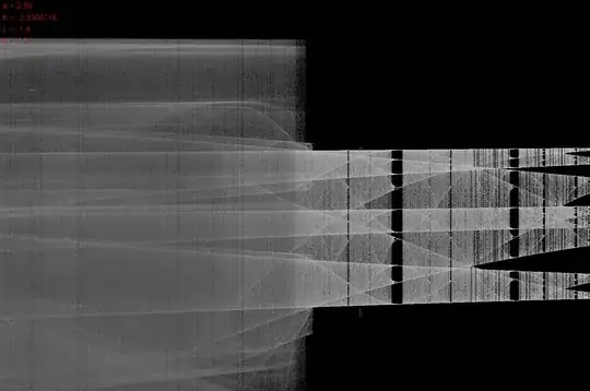 logplot 2