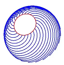 Hairy Ball