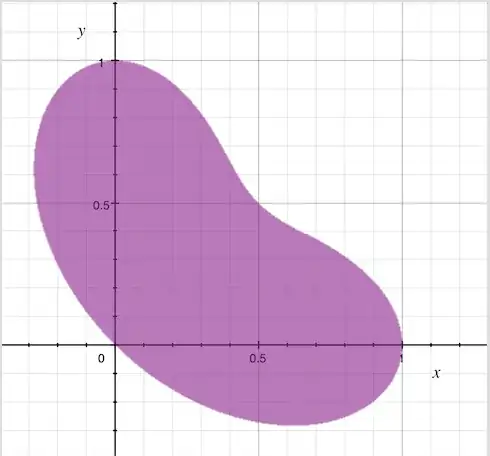 bean