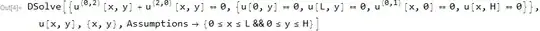 Mathematica graphics