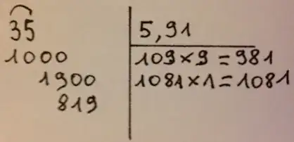 Square root of 35