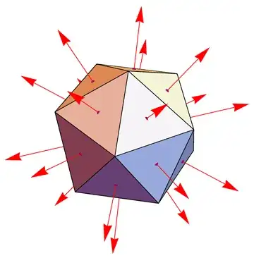 IcosaNorms