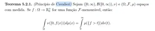 "Cavalieri's Principle", apparently.