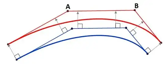 bezier-offset
