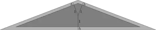 The change in area of a triangle under scaling about its center
