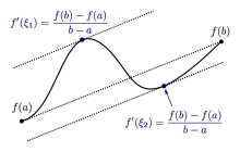 https://en.m.wikipedia.org/wiki/Mean_value_theorem#Proof_of_Cauchy.27s_mean_value_theorem