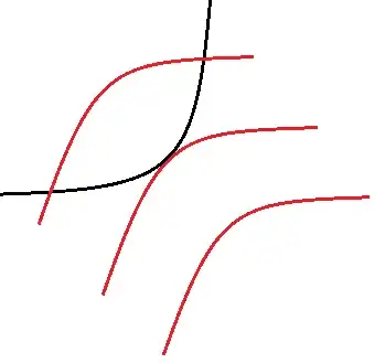 Hyp ntrxn