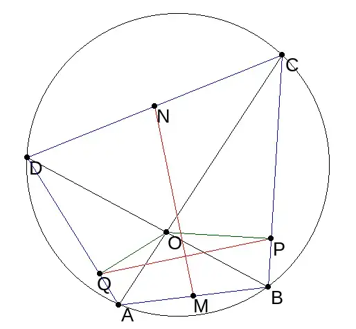 example diagram
