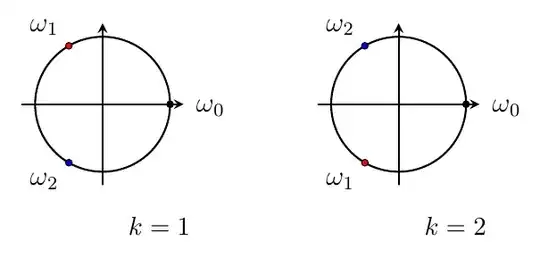 Case z^3=1
