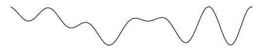 curve approximation by line segments