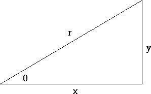 A right triangle