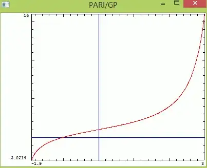 Tetration base2