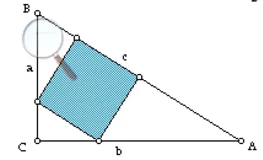 Here is the figure
