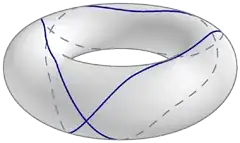 Period-2 geodesic