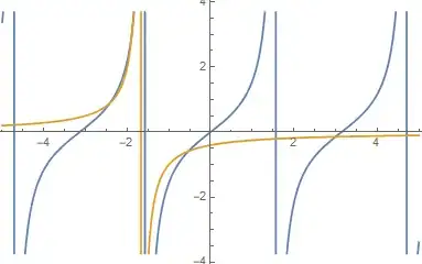 a=2, b=3, c=5