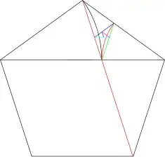 Pentagon