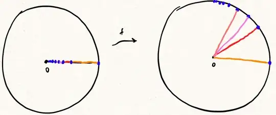 initial segments mapped to path connected