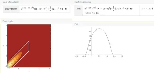 Eq 10 plots