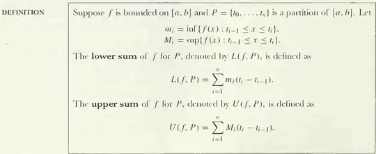 Definitions