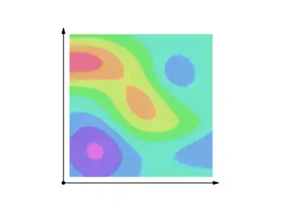 Line integral of a scalar field