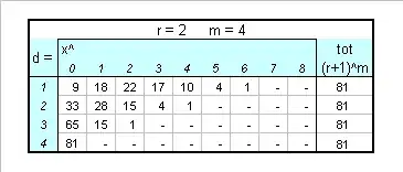 Nb_soglia_2