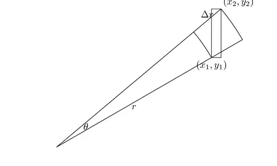 Generic position