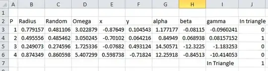 Point 2 numbers
