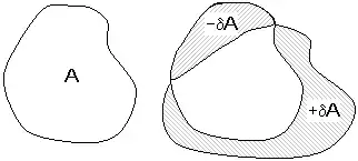 Delta_Int_Mult_1