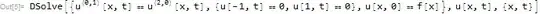 Mathematica graphics
