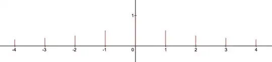 a double-ended sequence