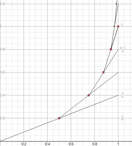 w=5 picture