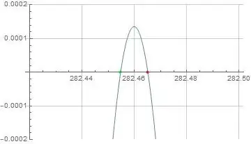 Figure (5)