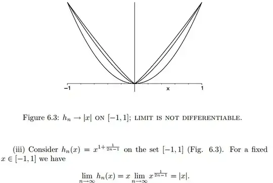 book says this