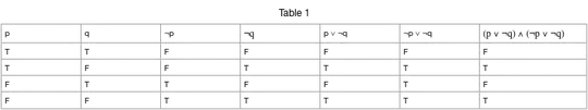 table