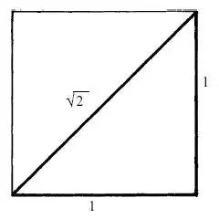 Square