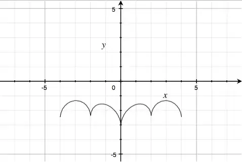 second factor