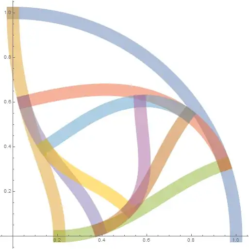 spiral image