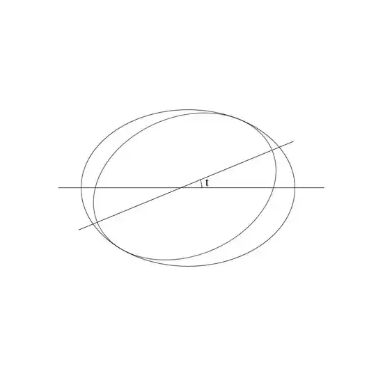 example